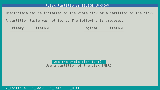 Fdisk Partitions